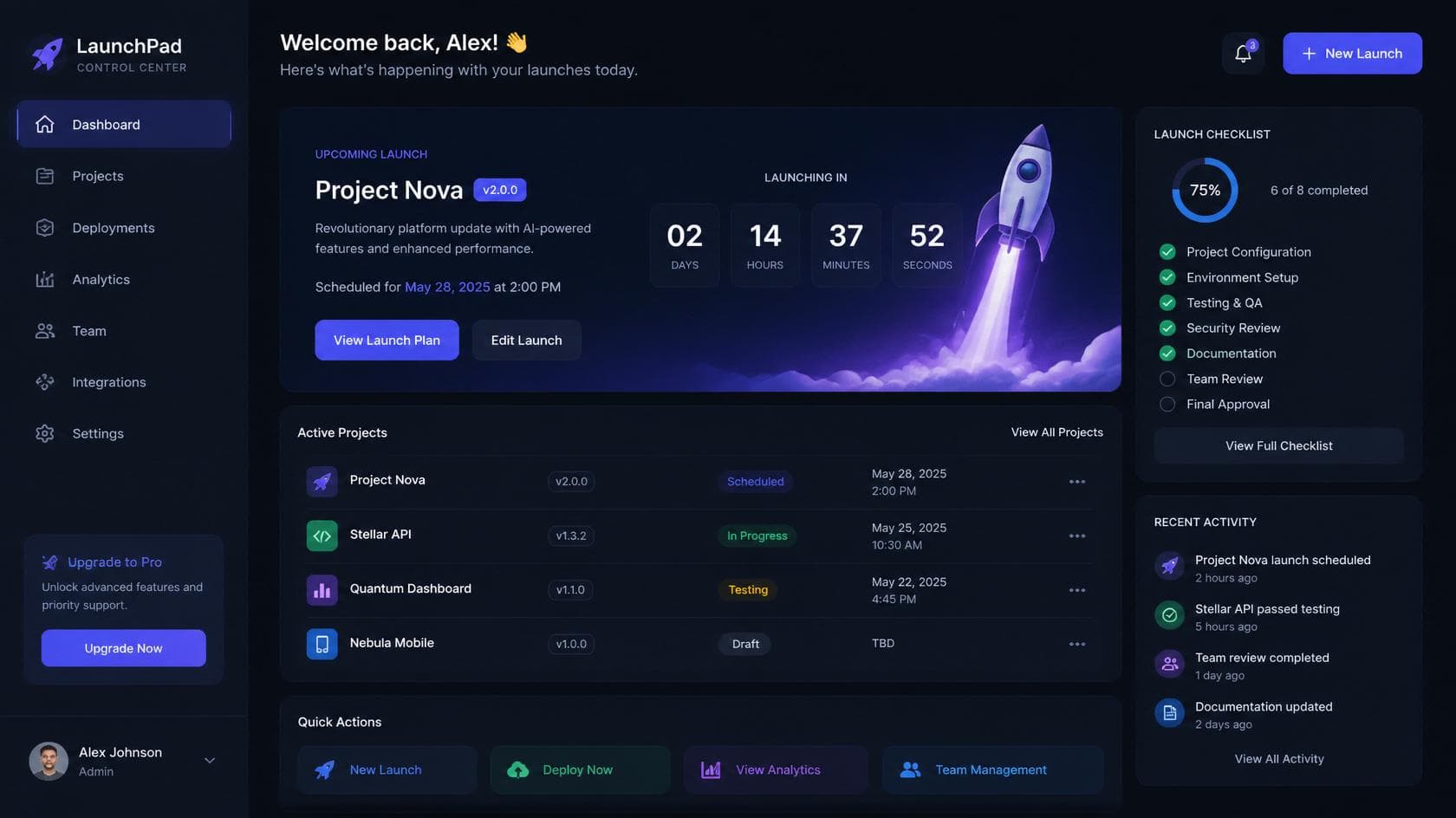 AssetLaunch product